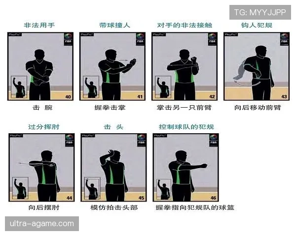 篮球规则中阻挡和带球撞人区别的具体判定标准全面解析