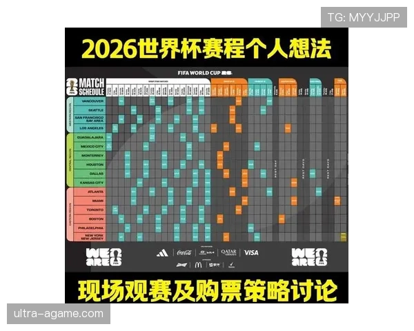 2026世界杯小组第三如何出线以及晋级32强规则解析