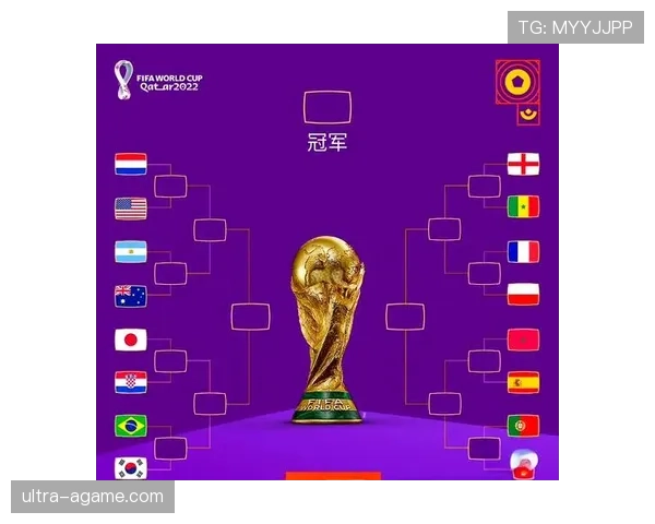 2026世界杯淘汰规则最新详解