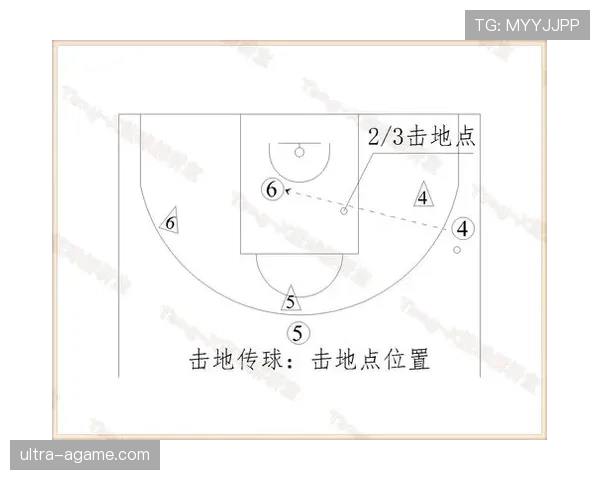篮球进攻时间规则:24秒违例与3秒违例的判定标准解析 篮球进攻时间规则:24秒违例与3秒违例的判定标准解析