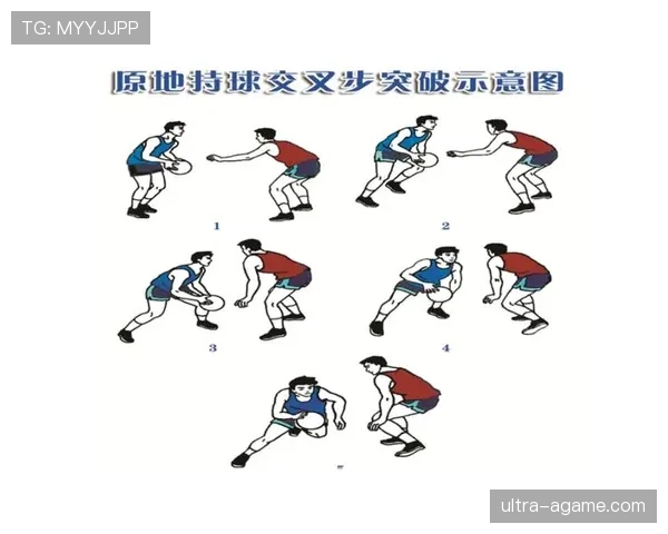 详解持球突破规则中关于中枢脚与移动的界定 详解持球突破规则中关于中枢脚与移动的界定