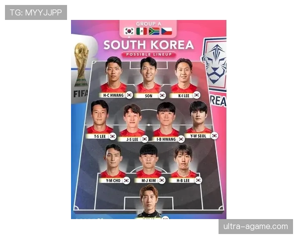 韩国队2026世界杯阵容预测:孙兴慜领衔,新老交替能否冲击淘汰赛 韩国队2026世界杯阵容预测:孙兴慜领衔,新老交替能否冲击淘汰赛